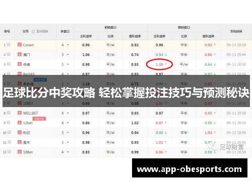 足球比分中奖攻略 轻松掌握投注技巧与预测秘诀